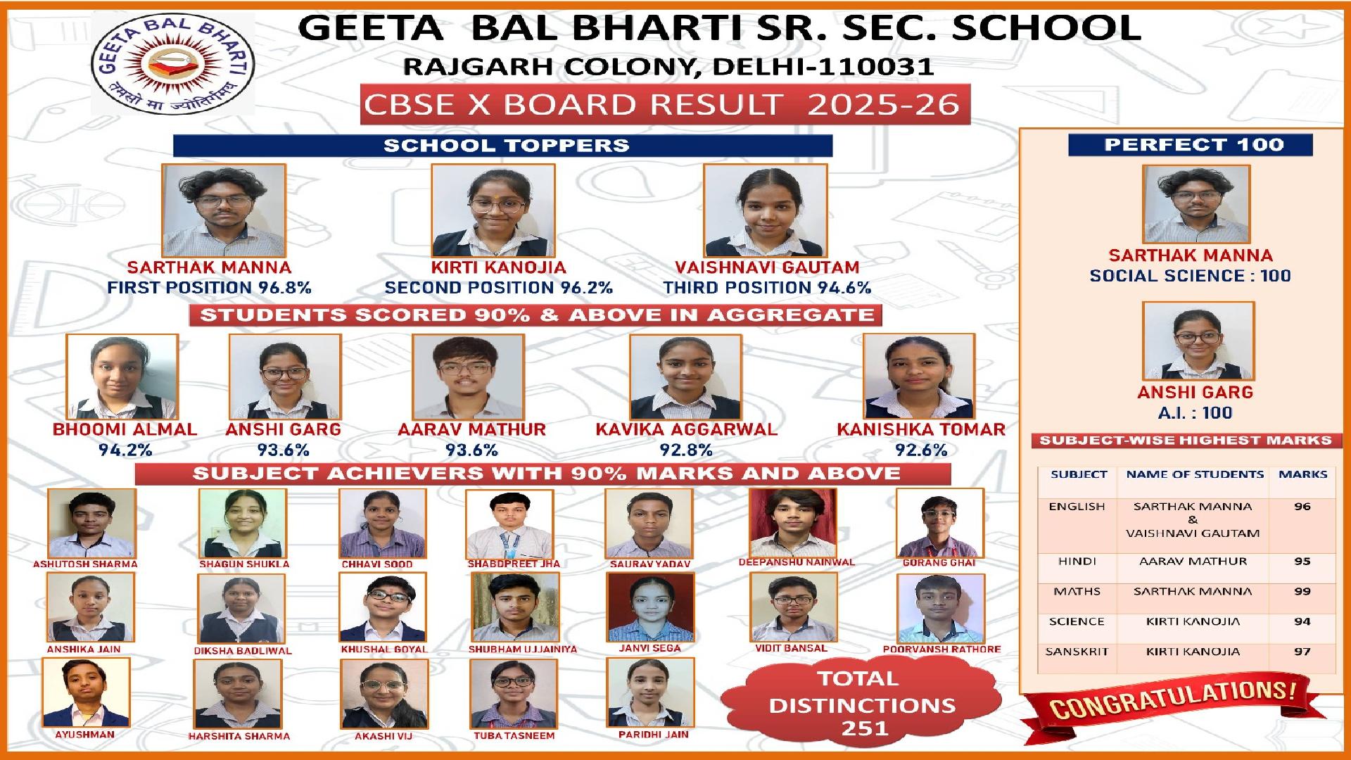 gltsbm student